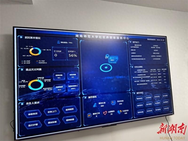 湖南师范大学社区智慧养老服务联合体揭牌，养老服务新升级
