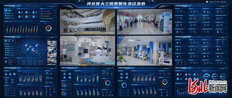 河北移动携手医院打造急救数据管理平台，全面提升急诊科服务能力  第3张