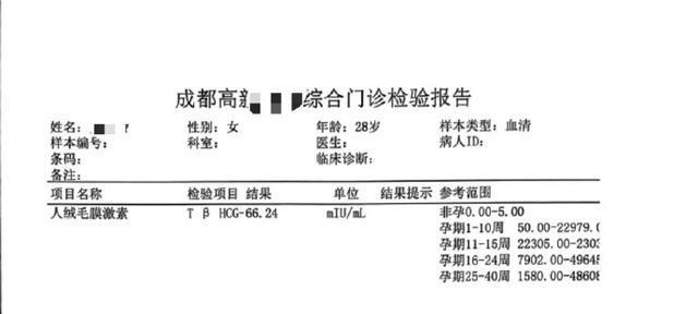 28 岁女子代孕被弃，回家后竟发现已怀孕，背后真相令人  第3张