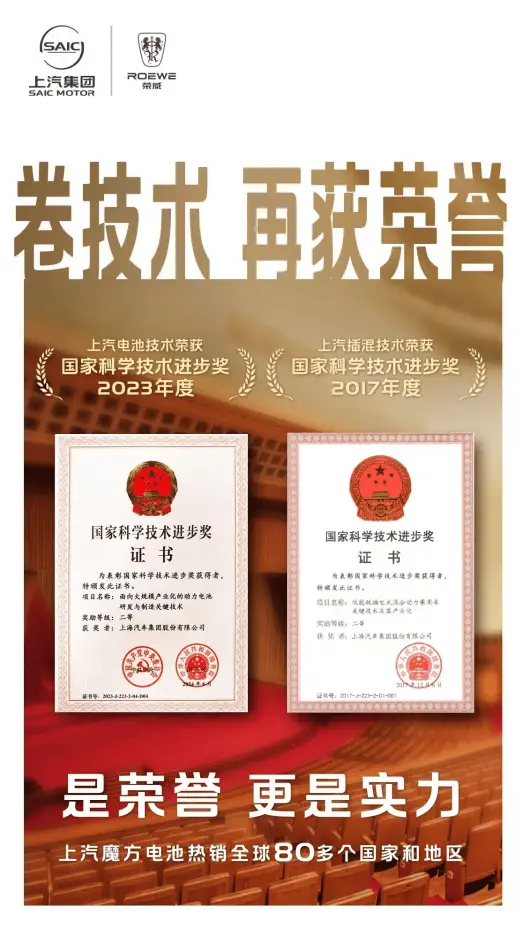 荣威 D7 DMH 世界冠军版续航能耗表现惊人，创吉尼斯世界纪录  第4张
