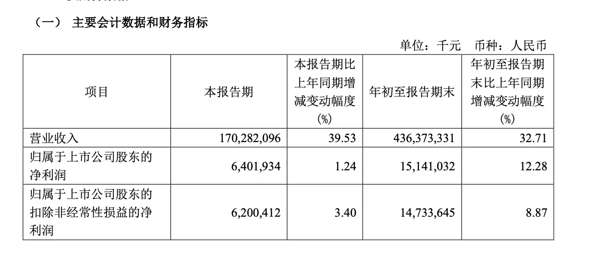 工业富联三季度营收净利润创历史新高，AI 服务器强劲增长成主要动力  第2张
