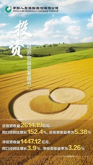中国人寿前三季度业绩报告出炉，持续引领行业，你还在等什么？  第3张