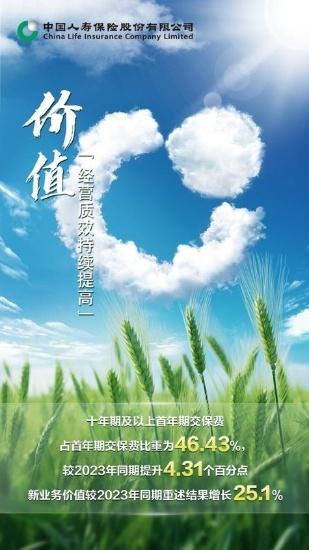 中国人寿前三季度业绩报告出炉，持续引领行业，你还在等什么？  第5张