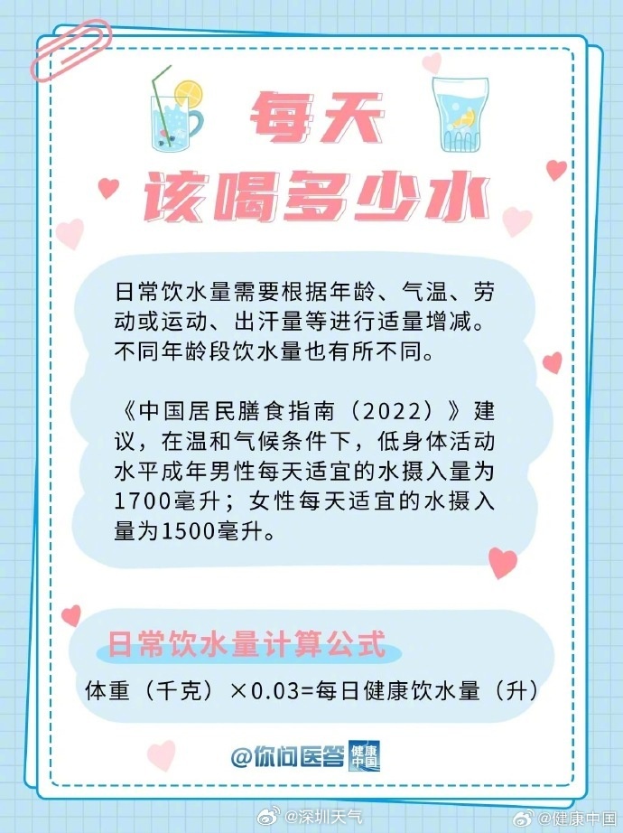 深圳未来十天天气预报：和风暖阳，早晚凉爽，干燥天气需补水，周末出游正当时  第5张