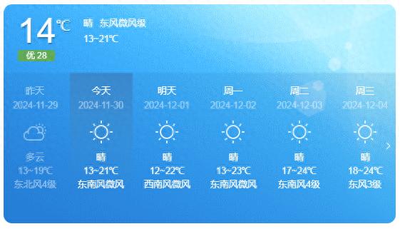 深圳晴燥天气持续，早晚清凉中午热，你的皮肤还好吗？  第1张