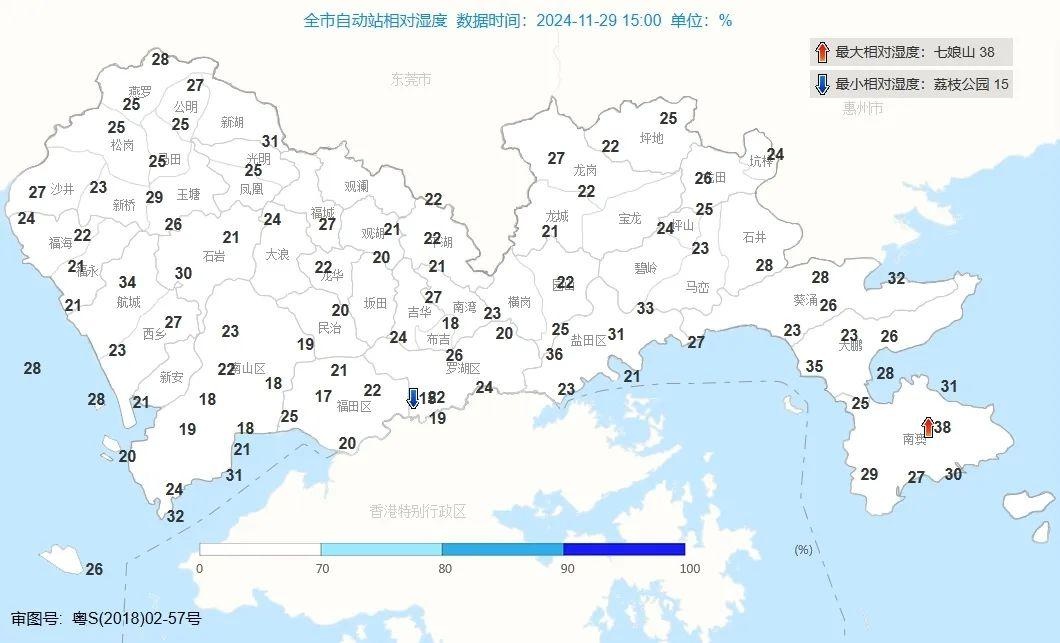深圳晴燥天气持续，早晚清凉中午热，你的皮肤还好吗？  第2张