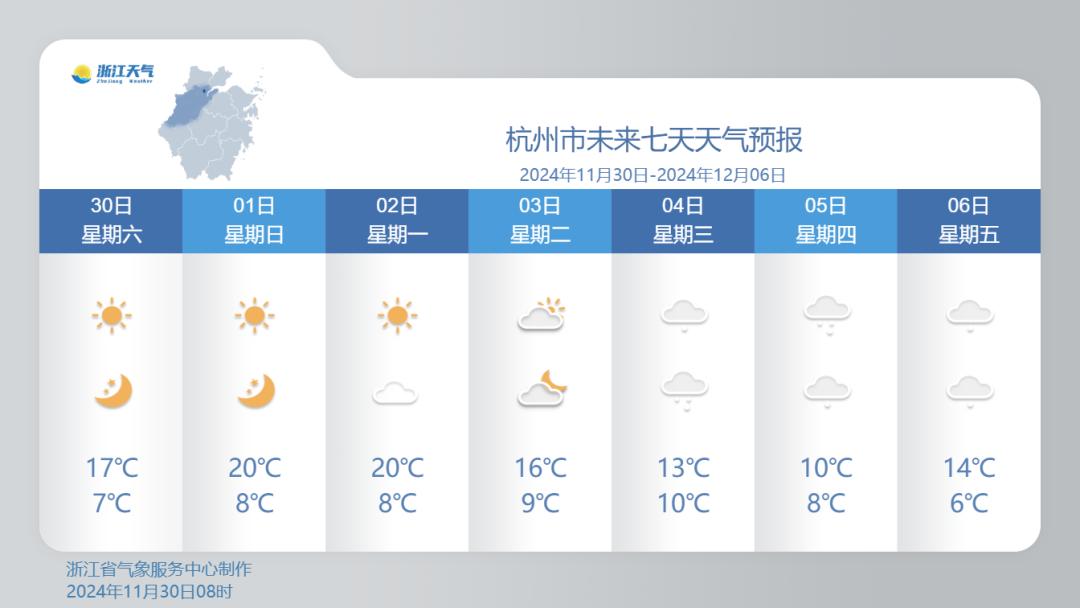 今晨寒意浓稠，阳光打鸡血般报到，回暖倒计时开启，冷空气即将来袭  第2张