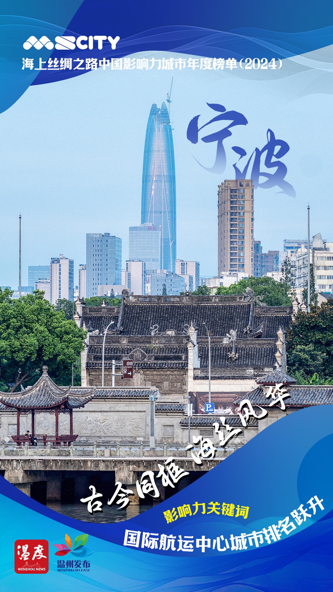 2024海上丝绸之路城市影响力榜单揭晓：10座城市古今同框，谁将引领新蓝海？  第2张