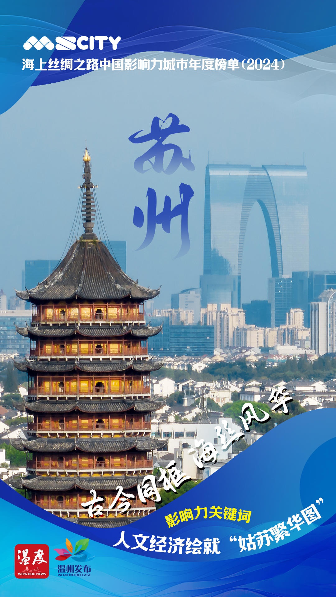 2024海上丝绸之路城市影响力榜单揭晓：10座城市古今同框，谁将引领新蓝海？  第3张