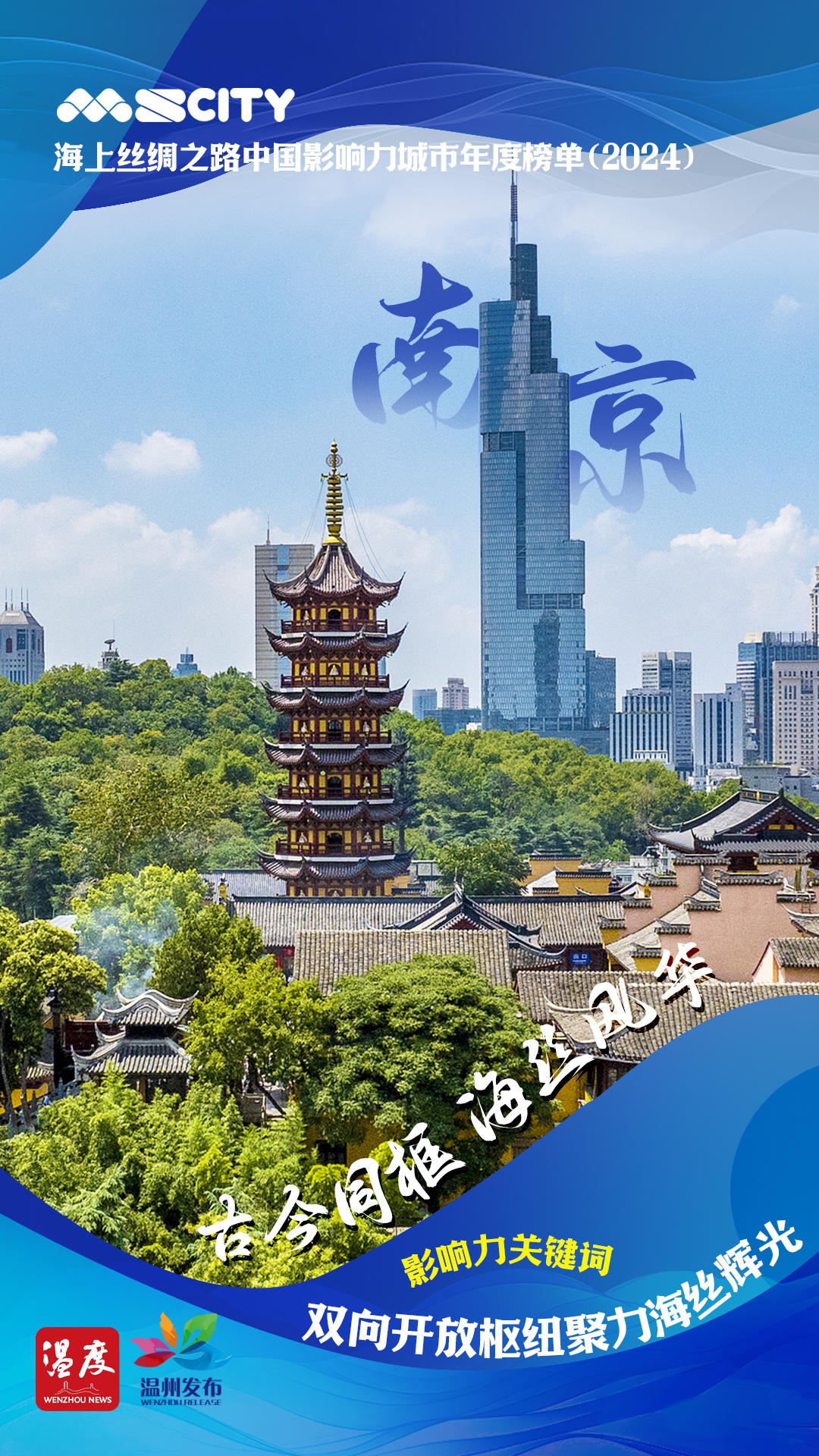 2024海上丝绸之路城市影响力榜单揭晓：10座城市古今同框，谁将引领新蓝海？  第5张