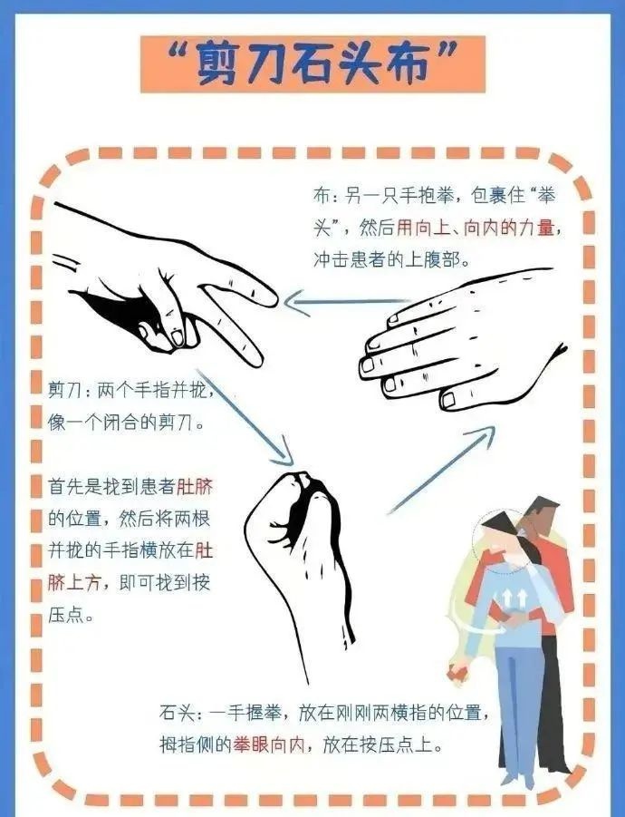 惊！北京天坛公园男子疑因吃驴打滚窒息，热心群众急救无效，医院紧急回应  第3张