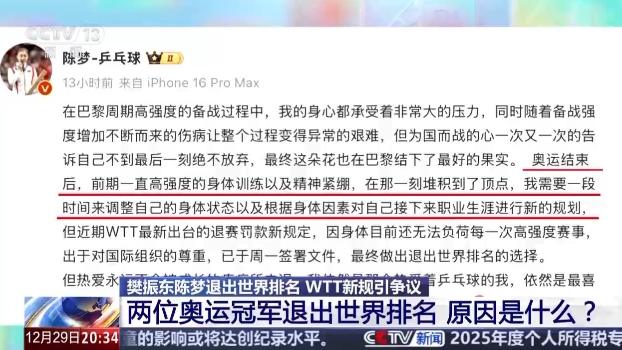 樊振东陈梦为何突然退出世界排名？背后原因令人震惊，WTT新规引发争议  第2张