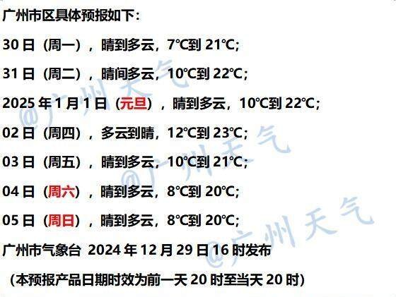 2024年最后一波冷空气来袭！广东气温创新低，未来三天回暖，元旦后再迎冷空气  第3张