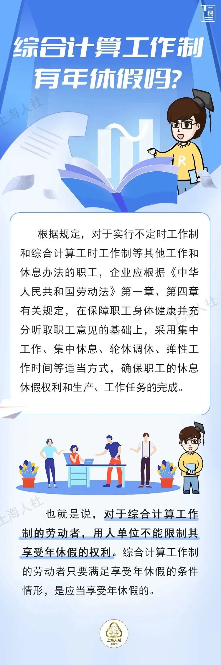 年休假未休完怎么办？市人社局权威解答，这些细节你必须知道  第2张