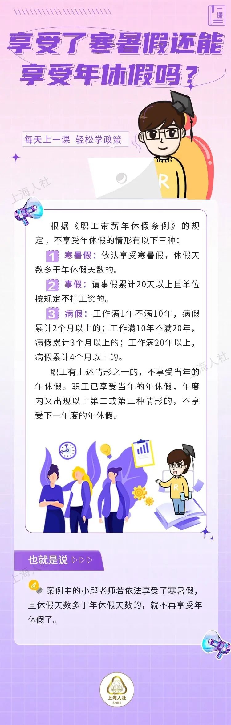 年休假未休完怎么办？市人社局权威解答，这些细节你必须知道  第4张