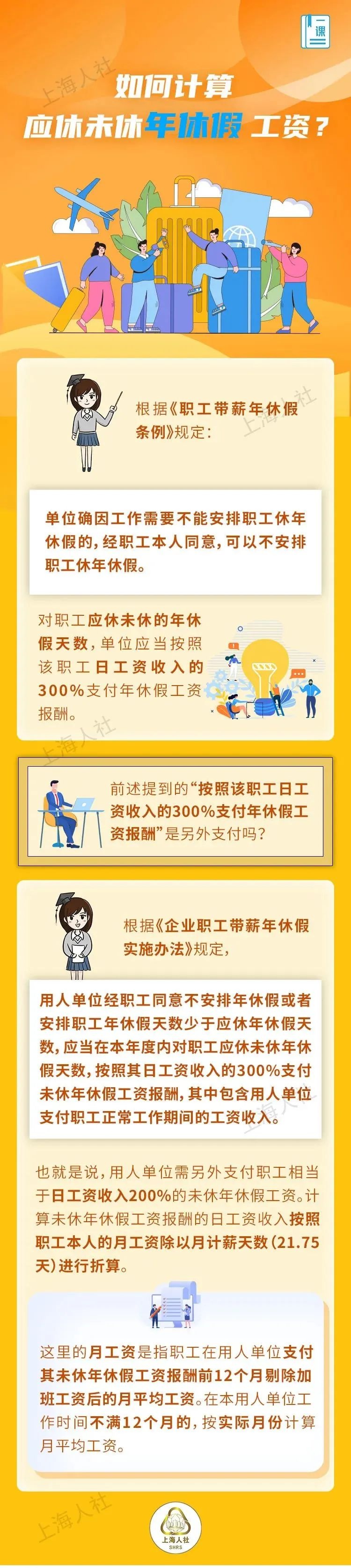 年休假未休完怎么办？市人社局权威解答，这些细节你必须知道  第5张