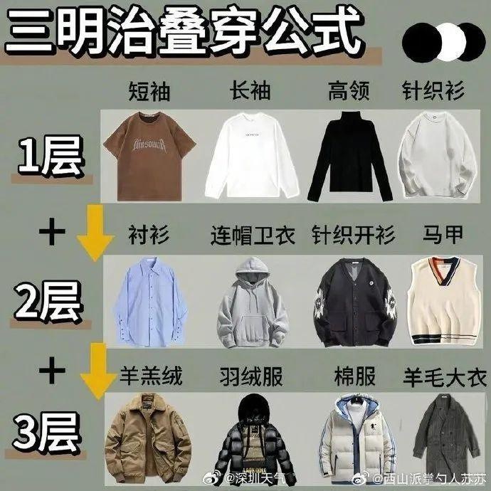 未来几天早晚依然寒冷，如何巧妙叠穿保暖？三明治公式大揭秘  第3张