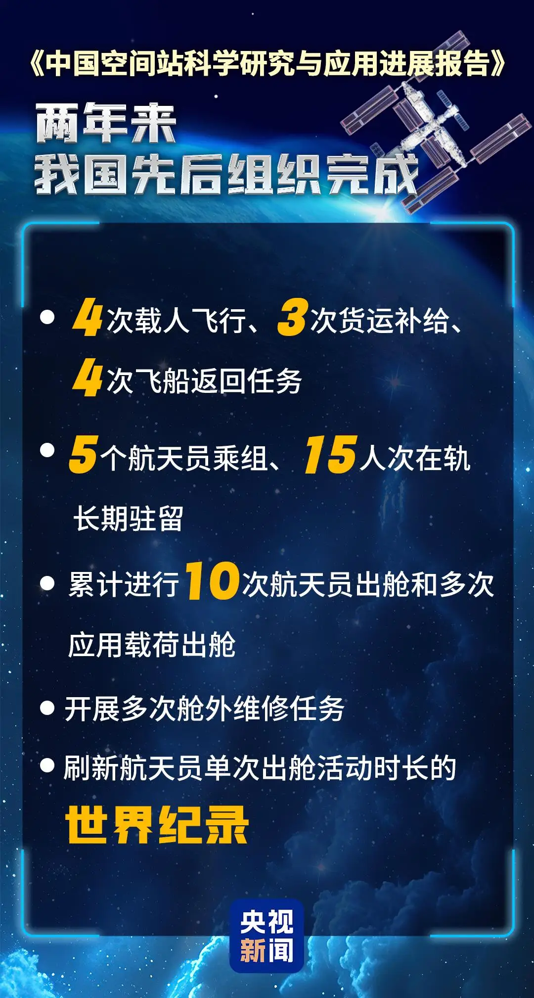 中国空间站两周年重磅发布：34项突破性科研成果揭秘，未来太空探索新篇章