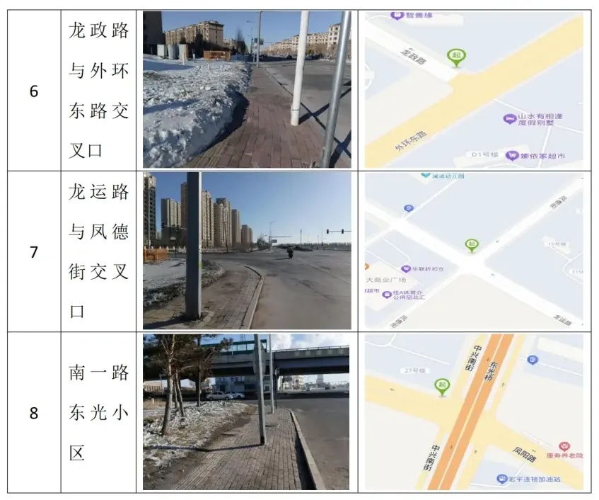 龙凤区文明祭祀新规:8处指定地点曝光,违规者将面临公开曝光和行政处罚 第2张 龙凤区文明祭祀新规:8处指定地点曝光,违规者将面临公开曝光和行政处罚 第2张