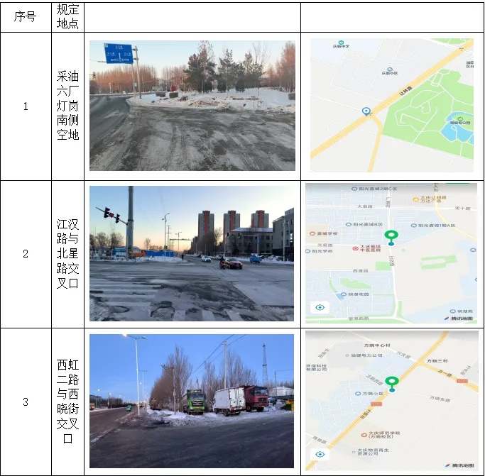 龙凤区文明祭祀新规:8处指定地点曝光,违规者将面临公开曝光和行政处罚 第3张 龙凤区文明祭祀新规:8处指定地点曝光,违规者将面临公开曝光和行政处罚 第3张