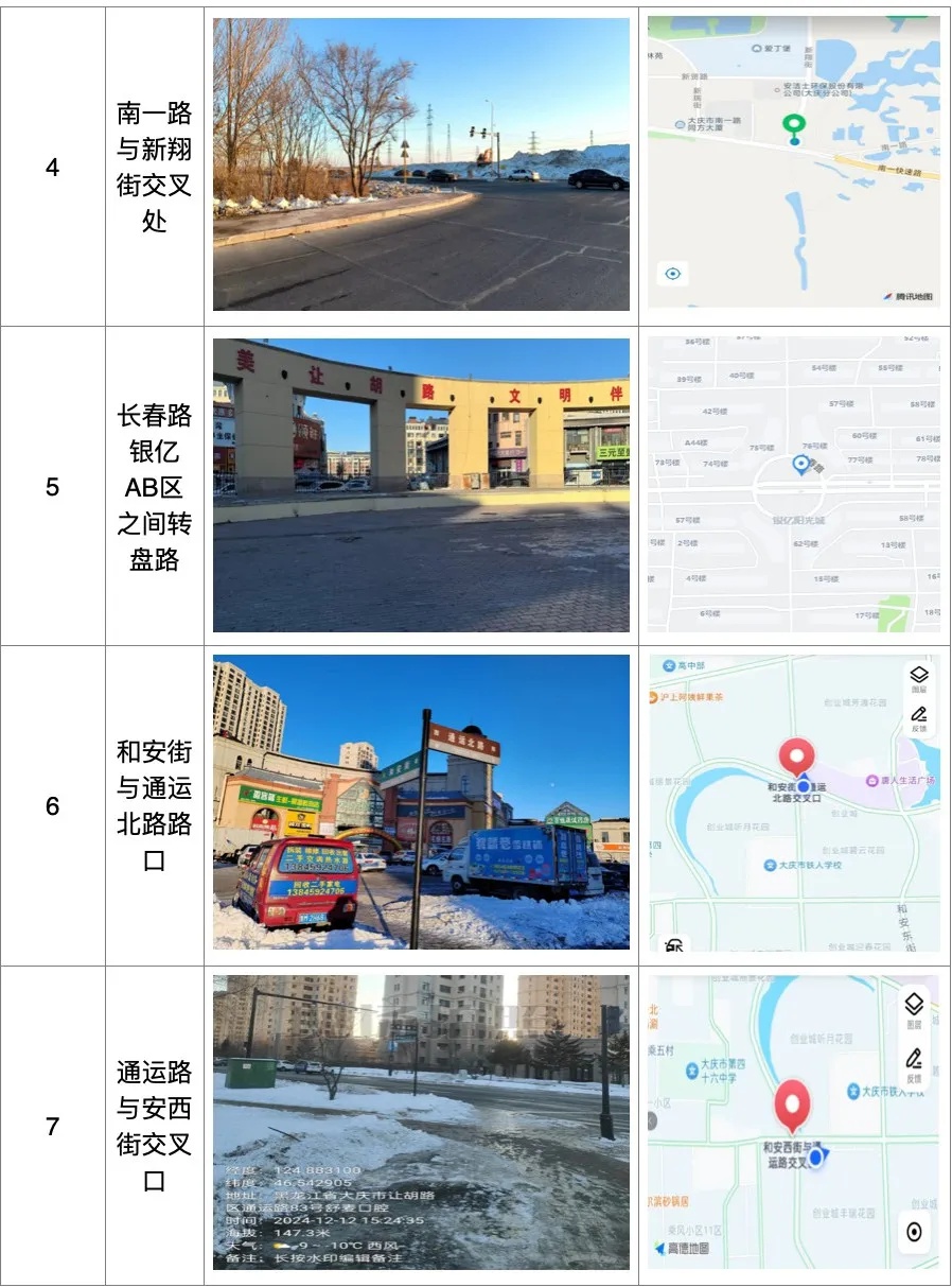 龙凤区文明祭祀新规:8处指定地点曝光,违规者将面临公开曝光和行政处罚 第4张 龙凤区文明祭祀新规:8处指定地点曝光,违规者将面临公开曝光和行政处罚 第4张