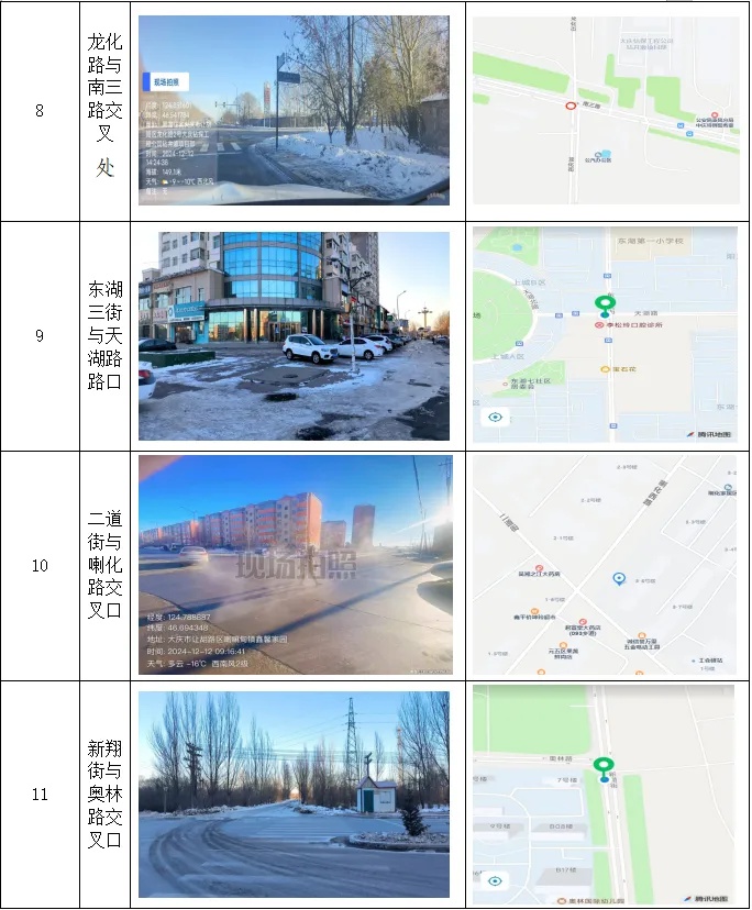 龙凤区文明祭祀新规:8处指定地点曝光,违规者将面临公开曝光和行政处罚 第5张 龙凤区文明祭祀新规:8处指定地点曝光,违规者将面临公开曝光和行政处罚 第5张