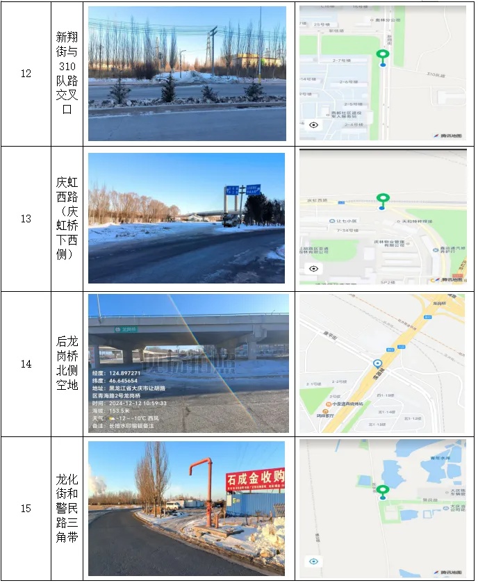 龙凤区文明祭祀新规:8处指定地点曝光,违规者将面临公开曝光和行政处罚 第6张 龙凤区文明祭祀新规:8处指定地点曝光,违规者将面临公开曝光和行政处罚 第6张