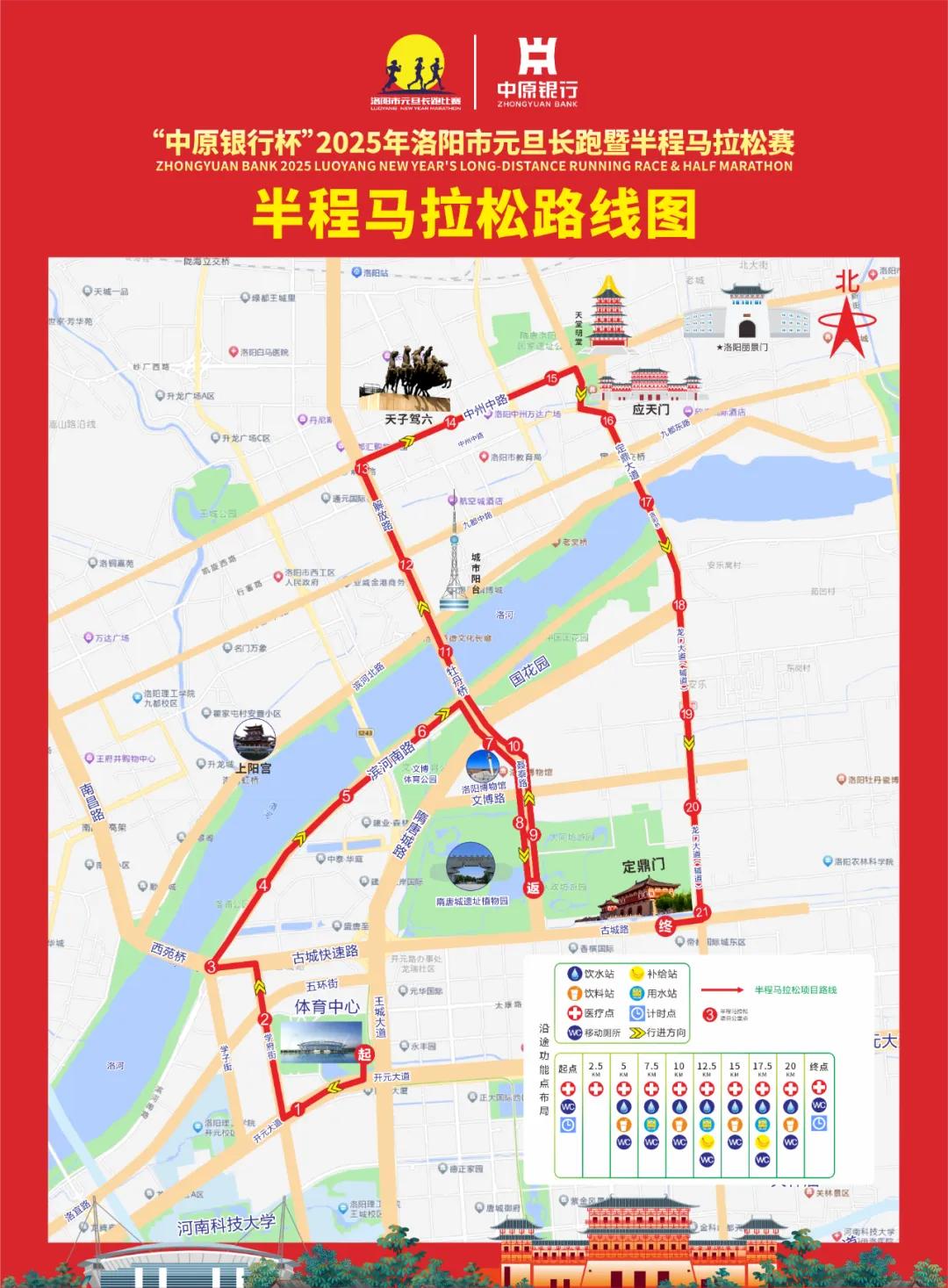 2025年洛阳元旦长跑暨半程马拉松赛：万名跑者齐聚，路线全揭秘  第2张