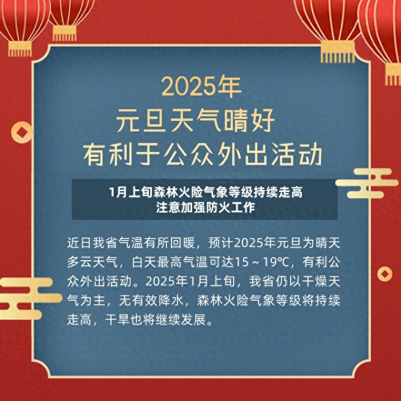 2025年元旦天气预测：晴天多云，最高气温19℃，但森林火险等级持续走高