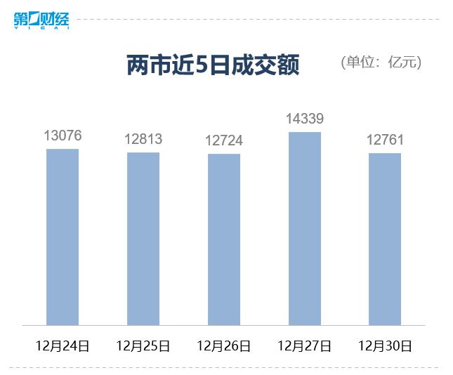 A股震荡收涨，银行板块领跑，但全市场近4000只个股下跌，资金流向揭示哪些板块值得关注？  第2张