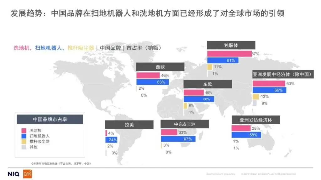2024年中国企业出海2.0：如何在逆全球化浪潮中破壁、生根、攀升？