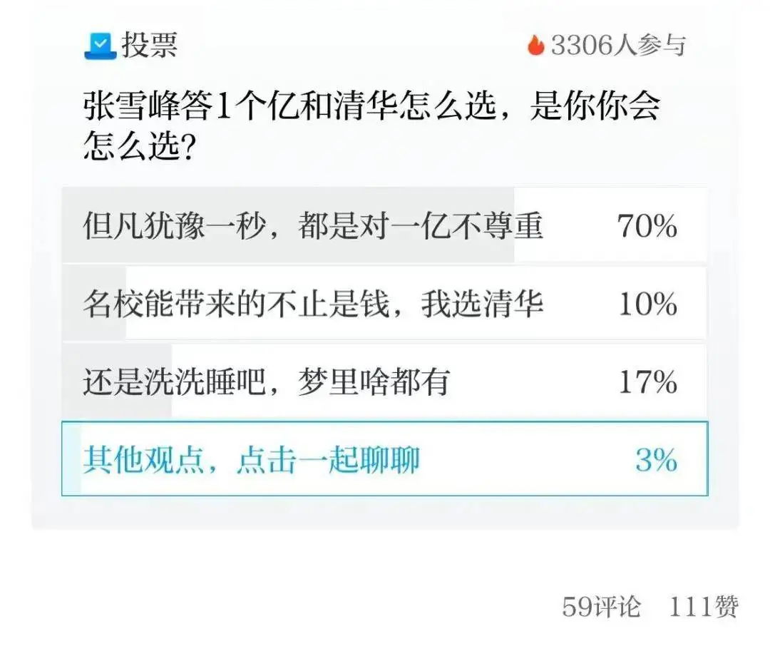 2024年澎友圈九大投票揭晓：电视将被淘汰？性别争议选手夺金引热议  第2张