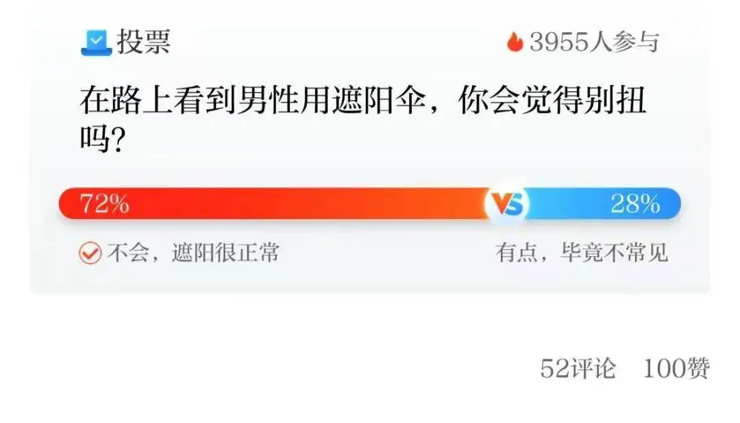 2024年澎友圈九大投票揭晓：电视将被淘汰？性别争议选手夺金引热议  第5张