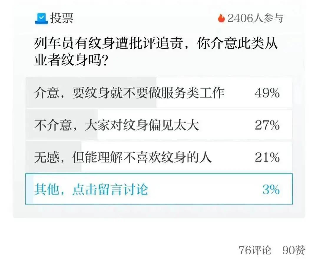 2024年澎友圈九大投票揭晓：电视将被淘汰？性别争议选手夺金引热议  第8张