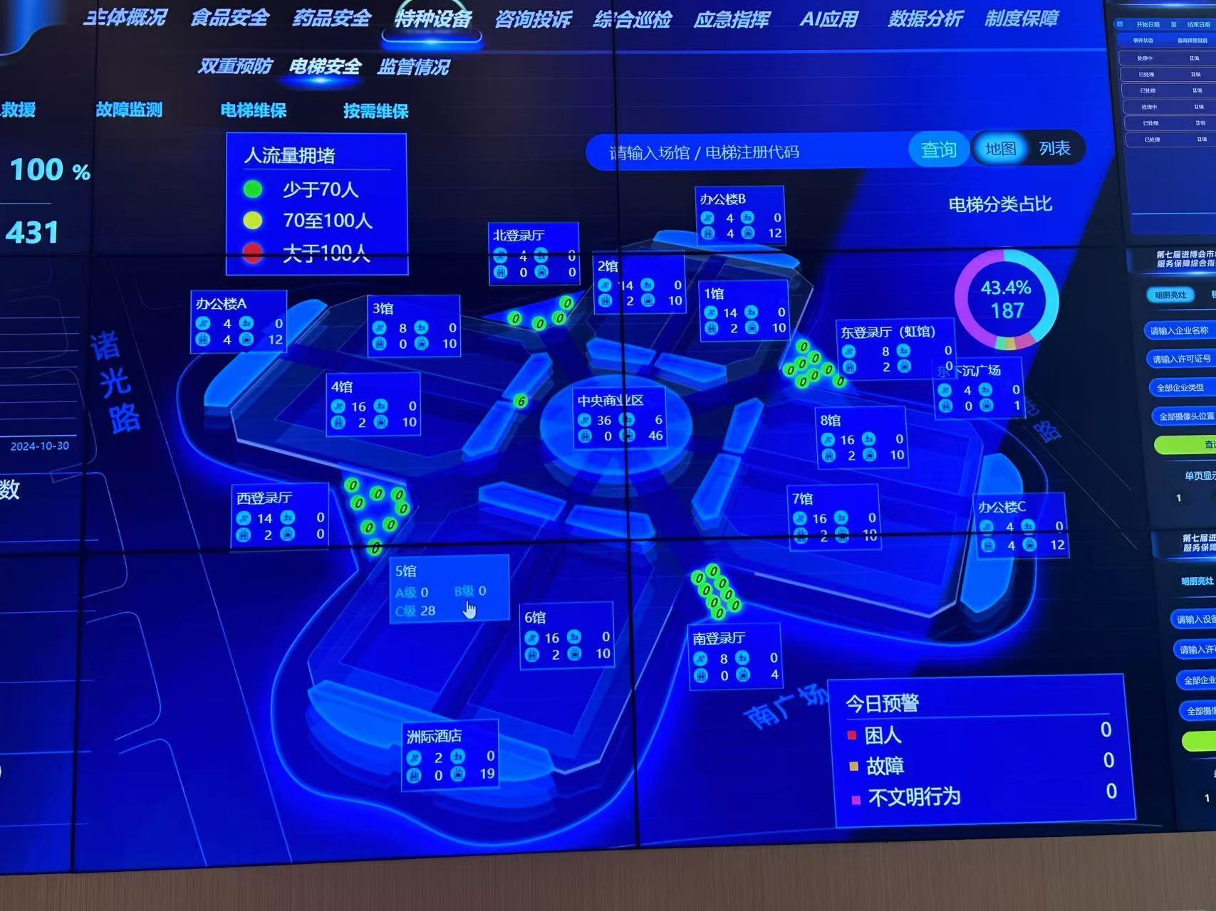 进博会开幕倒计时！智慧大脑再升级，保障工作有序展开  第3张