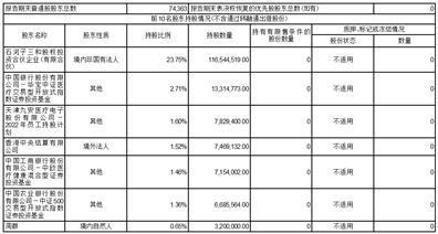公司第三季度报告出炉，真实准确完整，财务数据大揭秘  第3张