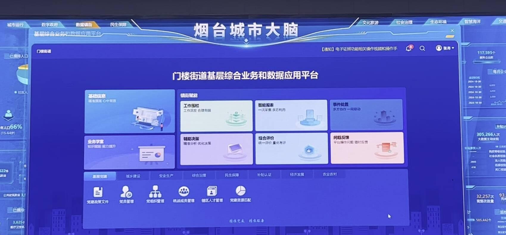 2024 年全省数字乡村建设工作现场推进会在烟台举办，亮点抢先看  第2张