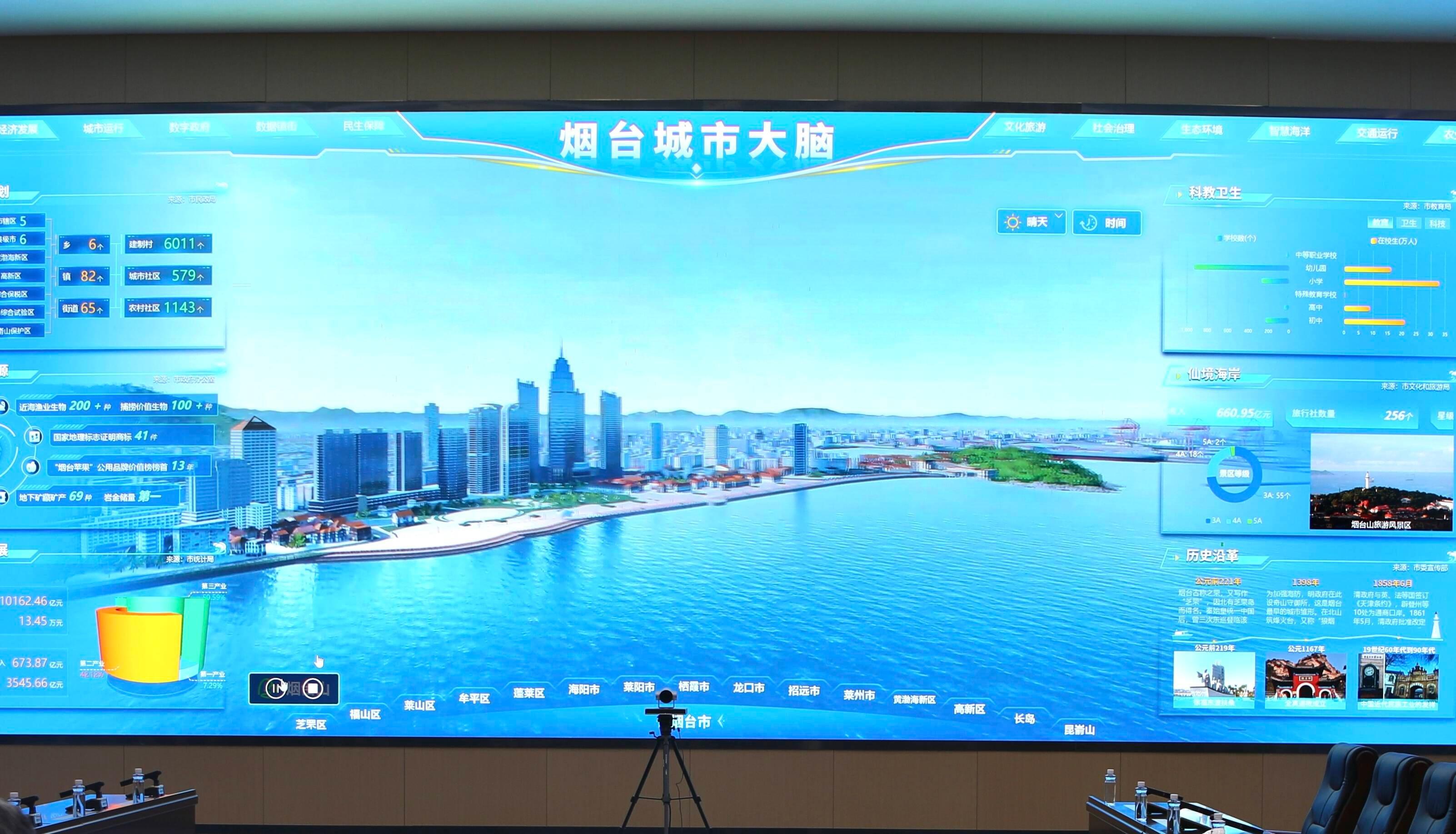 2024 年全省数字乡村建设工作现场推进会在烟台举办，亮点抢先看  第3张