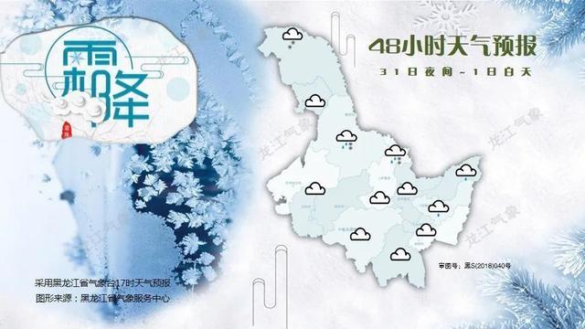 冷空气来袭！黑龙江将迎雨雪、大风、降温天气，你准备好了吗？  第3张