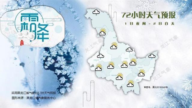 冷空气来袭！黑龙江将迎雨雪、大风、降温天气，你准备好了吗？  第4张