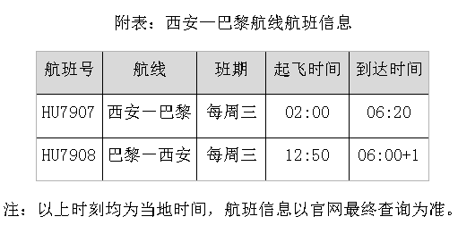 海南航空第三条直飞法国航线开通！西安—巴黎航线首航，你还在等什么？  第4张