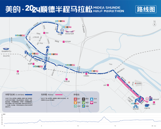 11 月 10 日，顺德半马震撼开跑！你准备好了吗？  第2张