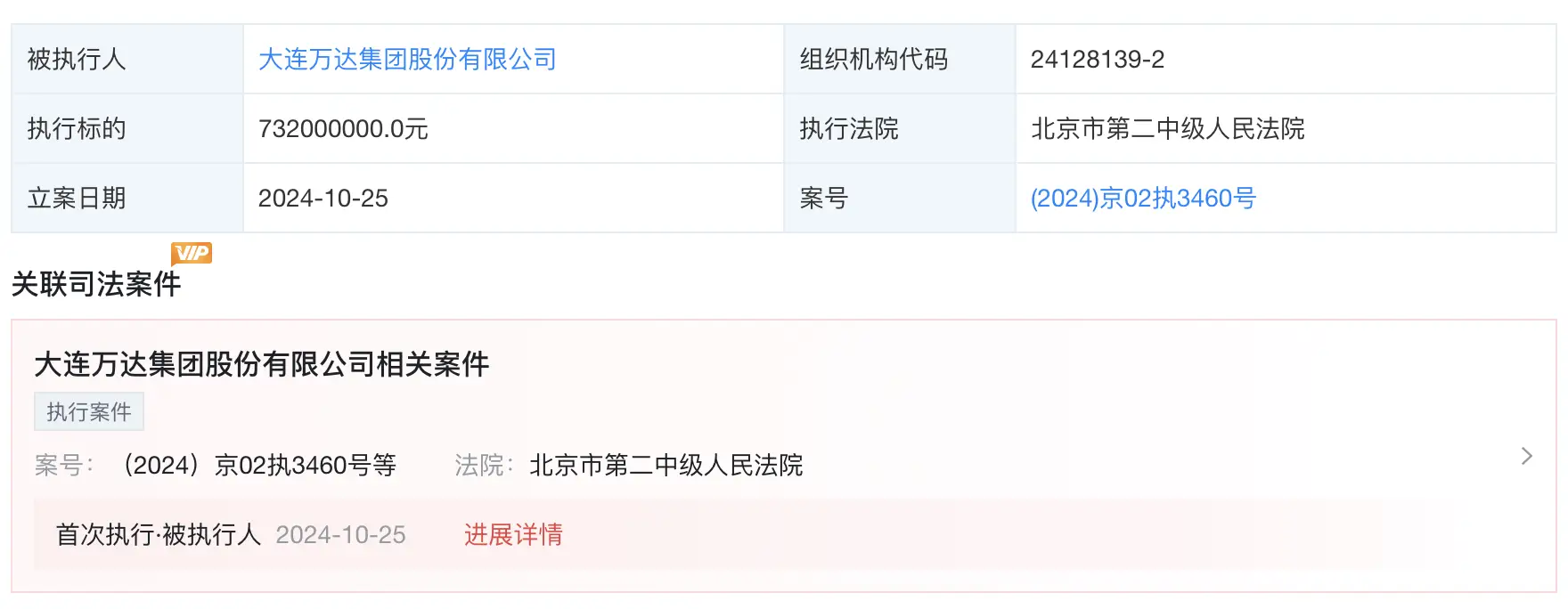 万达集团被执行 7.32 亿元，还面临一系列债务问题  第2张