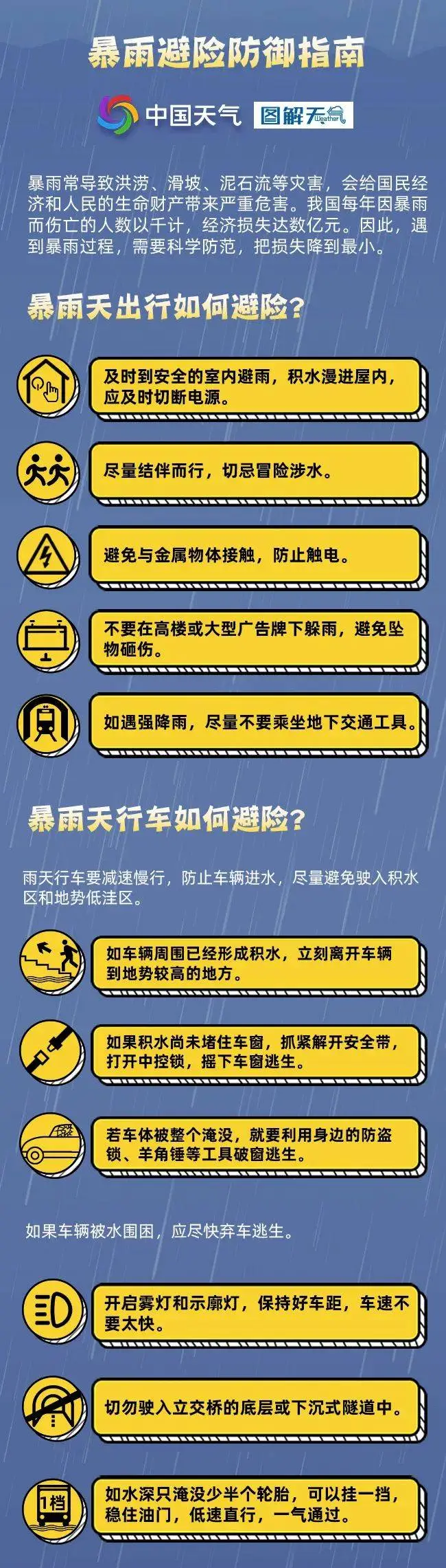 台风康妮来势汹汹！上海今夜将迎最强降水时段，你准备好了吗？  第9张