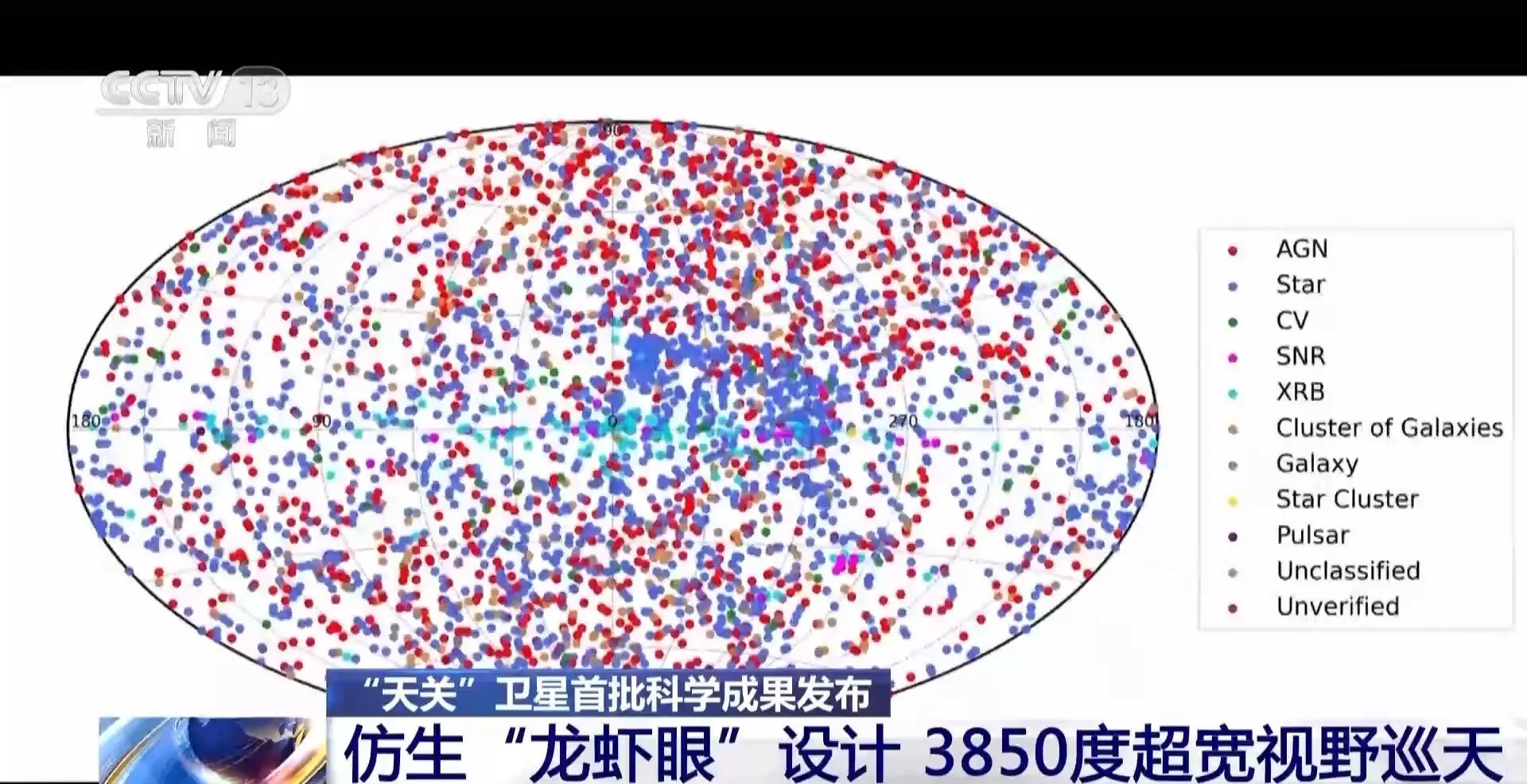 爱因斯坦探针卫星今交付，以天关命名！探索宇宙奥秘的神秘使者  第7张