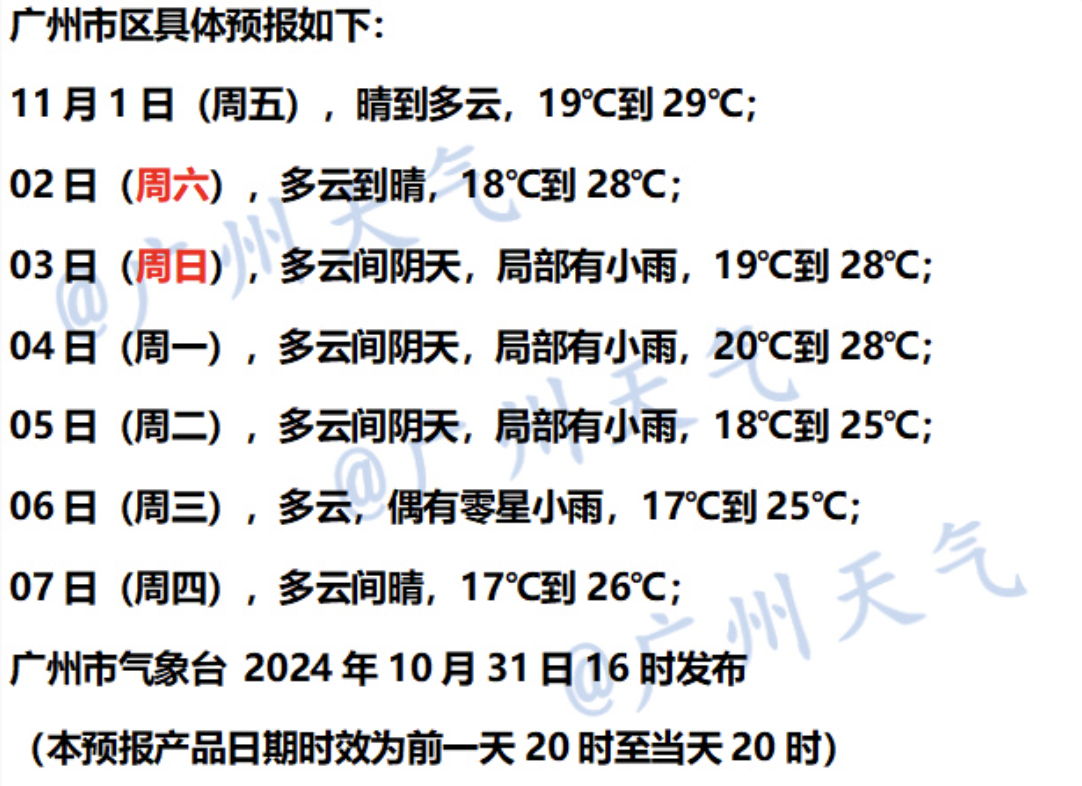 广州今年夏季日数超 220 天，11 月初夏去秋来？  第2张