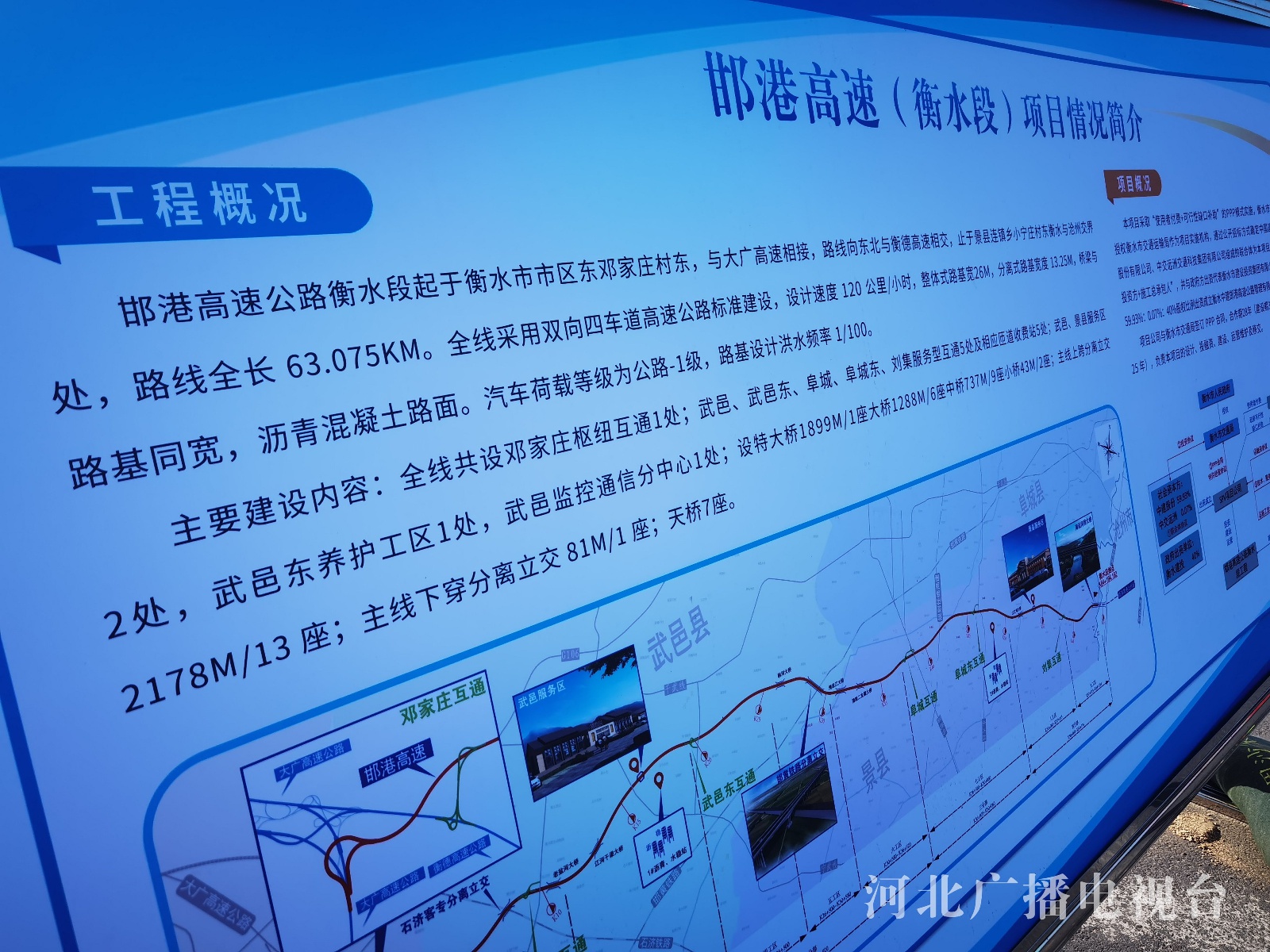 河北衡水迎来历史性时刻！邯港高速公路衡水段今日正式通车，阜城县告别无高速时代  第3张