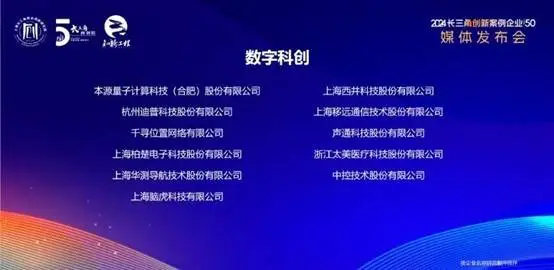2024长三角创新案例企业TOP50榜单发布，这些企业如何引领中国经济新未来？  第4张