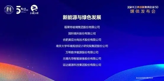 2024长三角创新案例企业TOP50榜单发布，这些企业如何引领中国经济新未来？  第5张