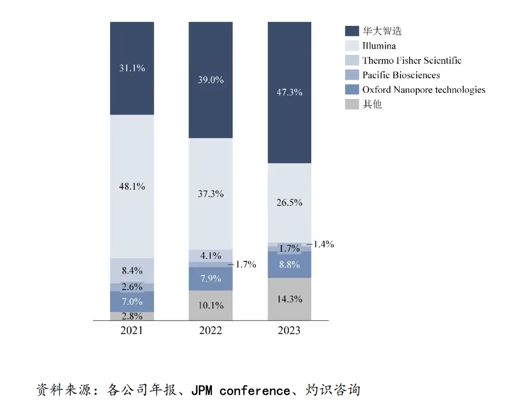 2024中国企业出海新篇章：如何在暗流涌动的全球市场中破壁、生根、攀升？  第2张